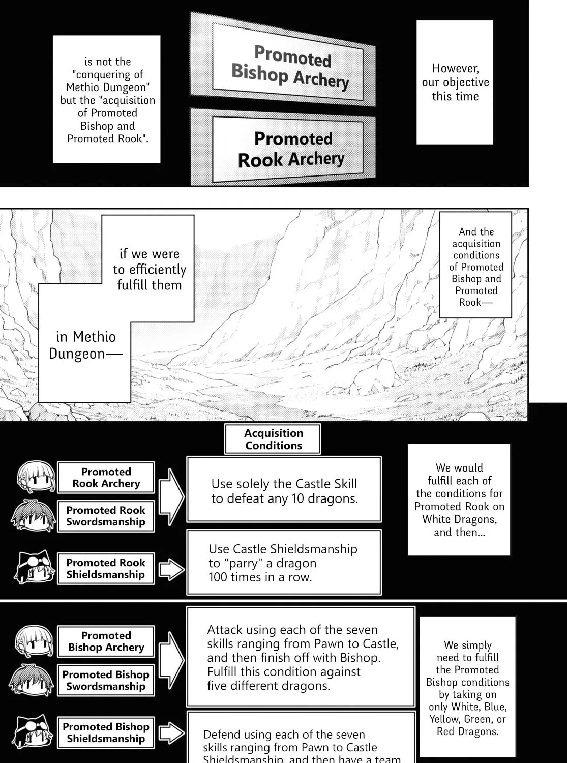 The Former Top 1's Sub-Character Training Diary: A Dedicated Player is Currently Conquering Another World! Chapter 38 page 31 - 