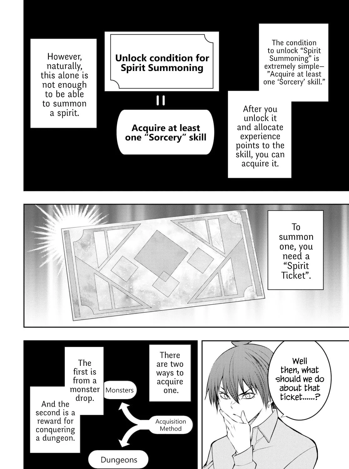 The Former Top 1's Sub-Character Training Diary: A Dedicated Player is Currently Conquering Another World! Chapter 51 page 55 - 