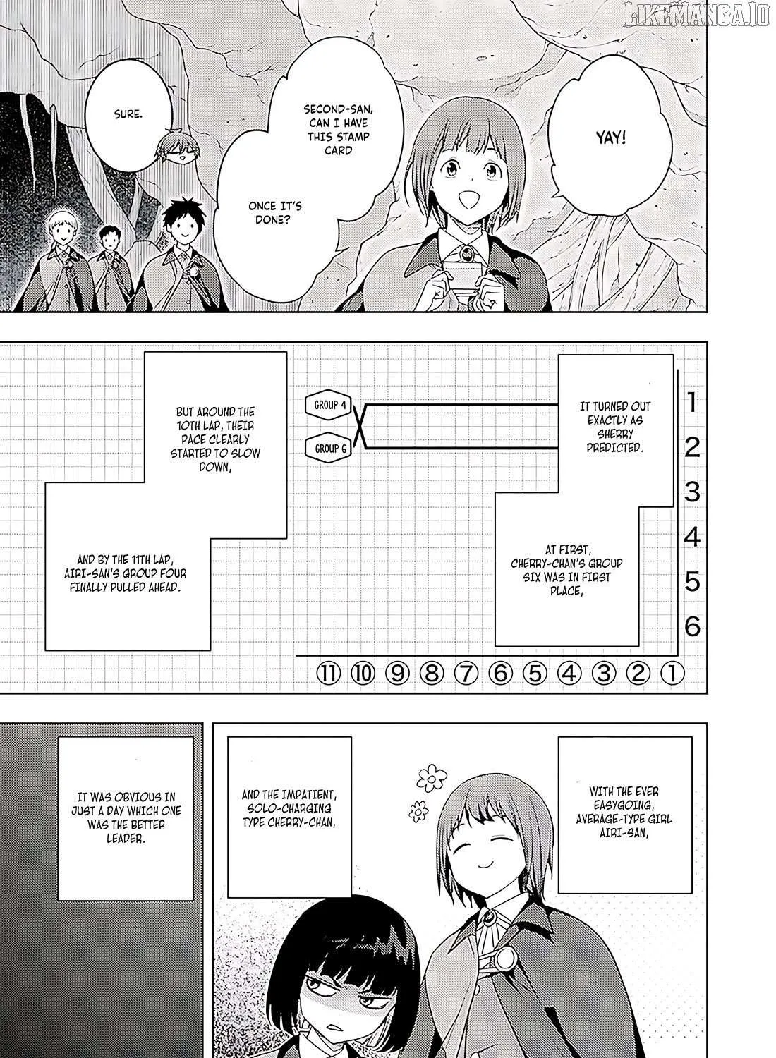 The Former Top 1's Sub-Character Training Diary: A Dedicated Player is Currently Conquering Another World! Chapter 66 page 15 - 