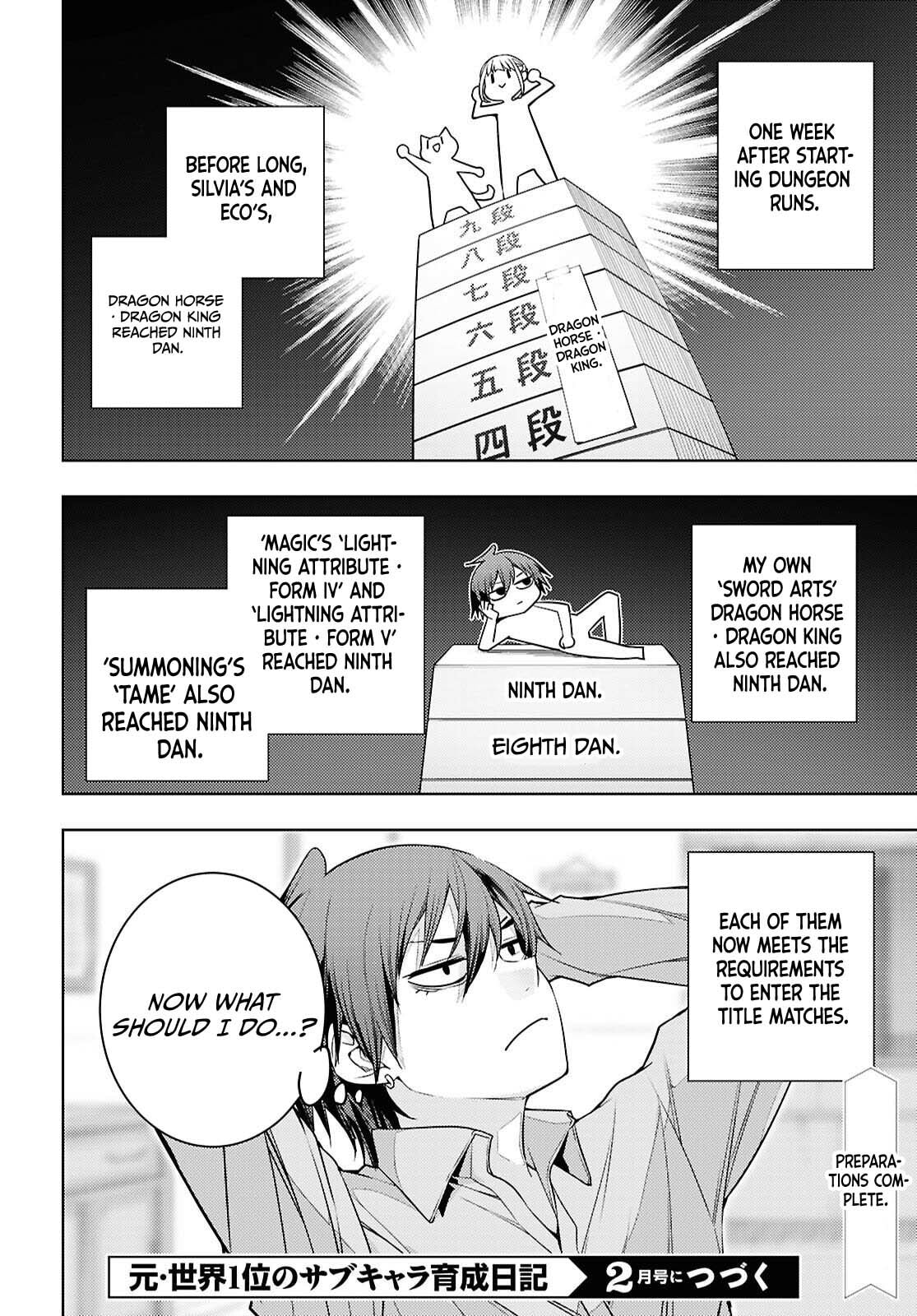 The Former Top 1's Sub-Character Training Diary: A Dedicated Player is Currently Conquering Another World! Chapter 82 page 29 - 