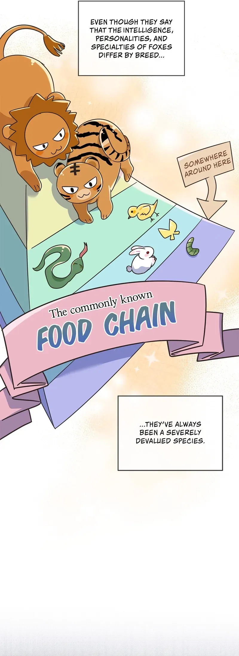 The Fox's Love Refresher Chapter 1 page 10 - 