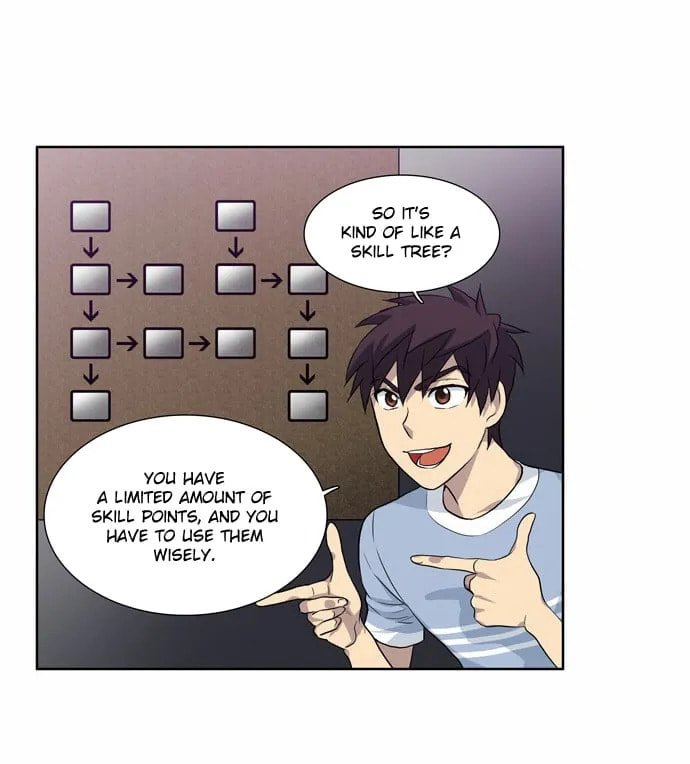 Read The Gamer chapter 30 image 4 on Lezhin