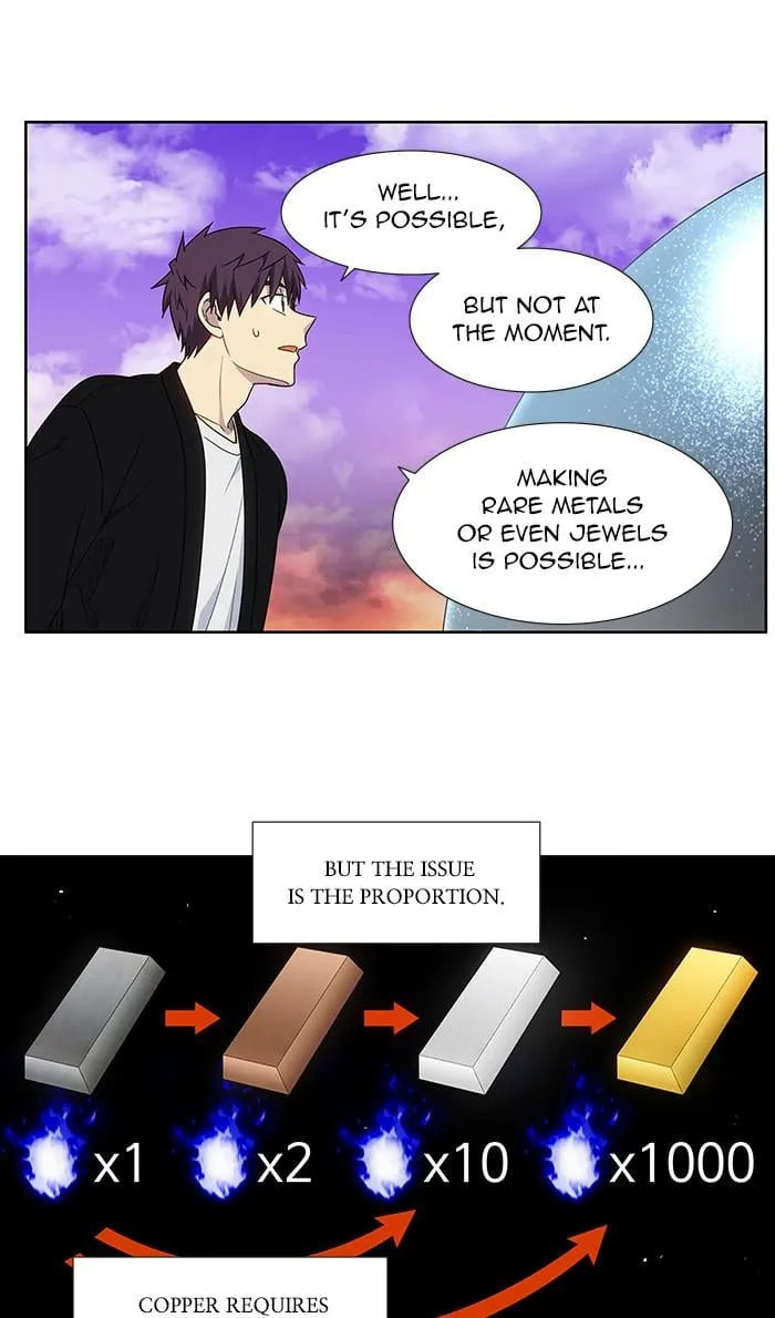 Read The Gamer chapter 406 image 4 on Lezhin