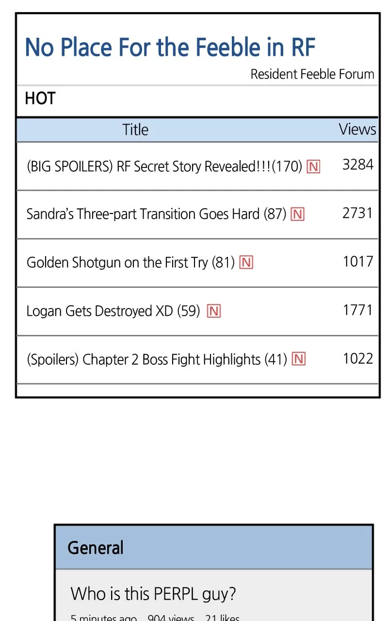 Read The Genius Spirited Streamer chapter 6 image 117 on Lezhin