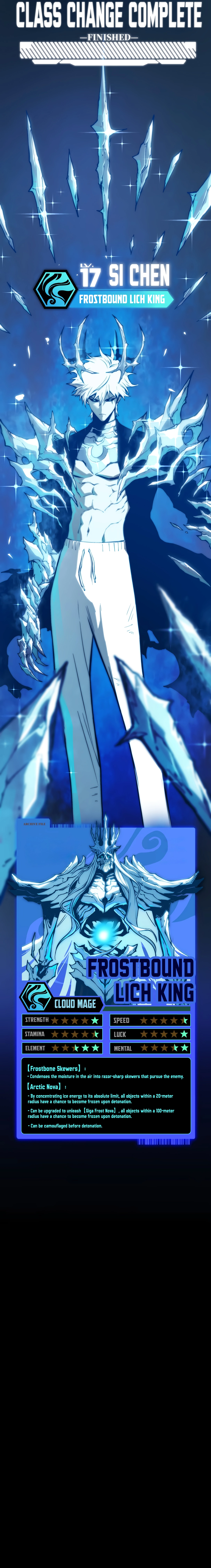 Read The Glutton:Devourer of Kings chapter 23 image 5 on Lezhin