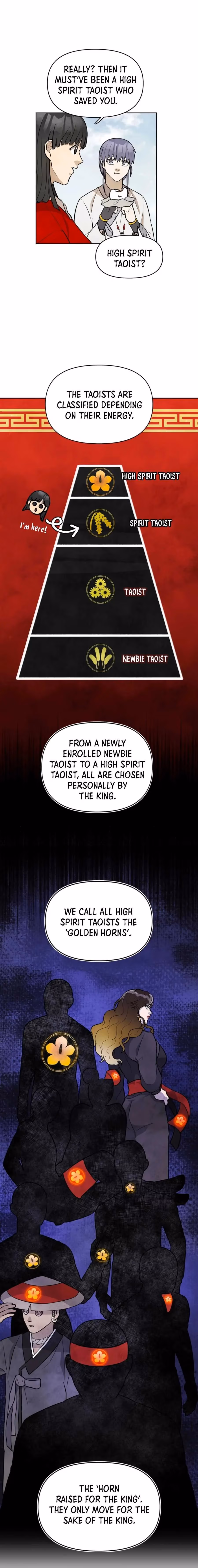 The Greatest Ascetic Chapter 7 page 11 - 
