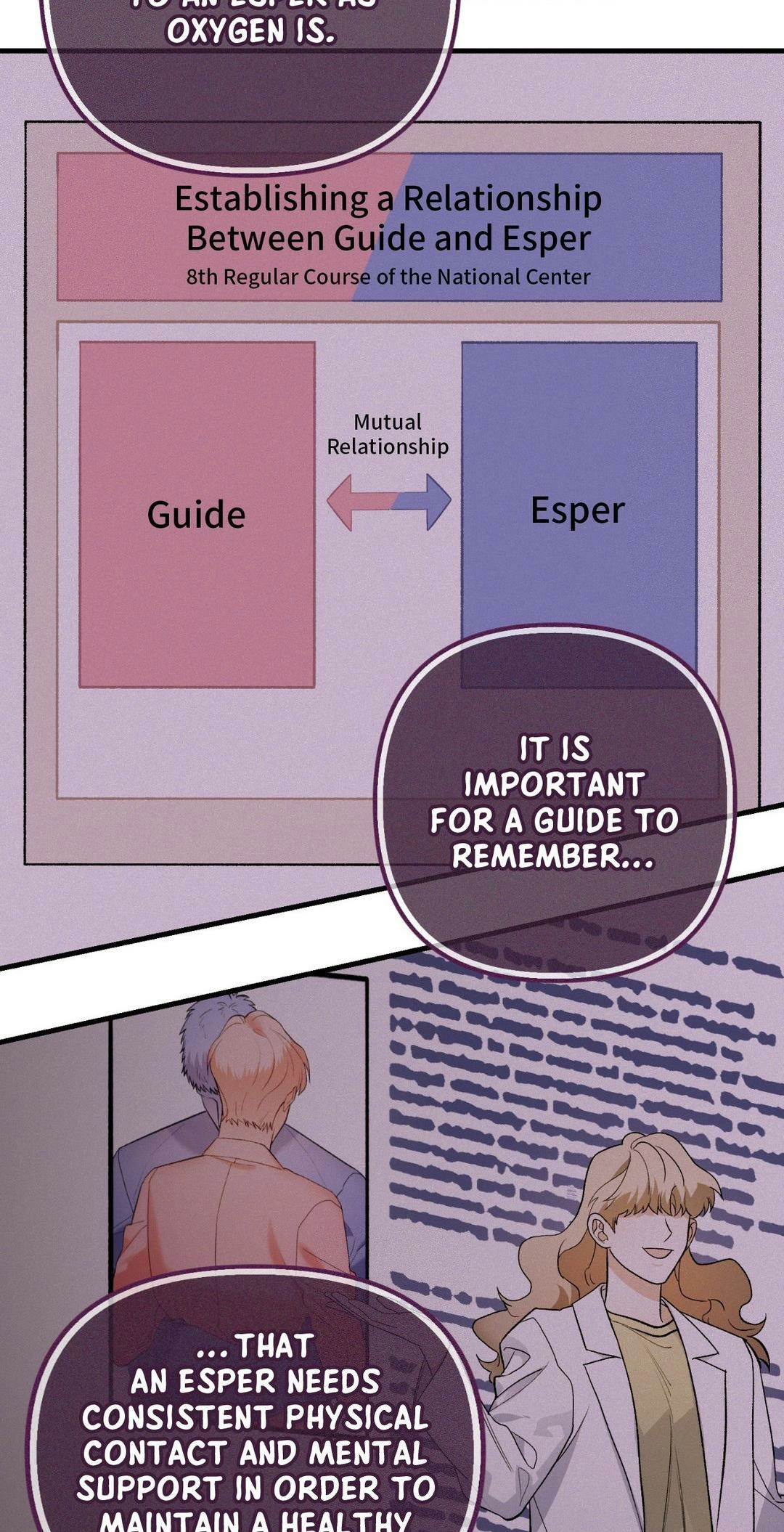 Read The Guide