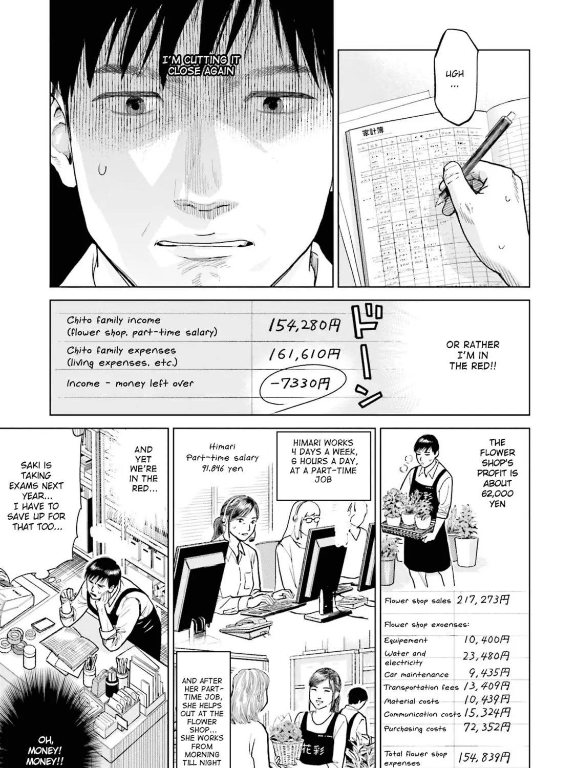 Read The Guy Called Cannabis King chapter 1 image 20 on Lezhin