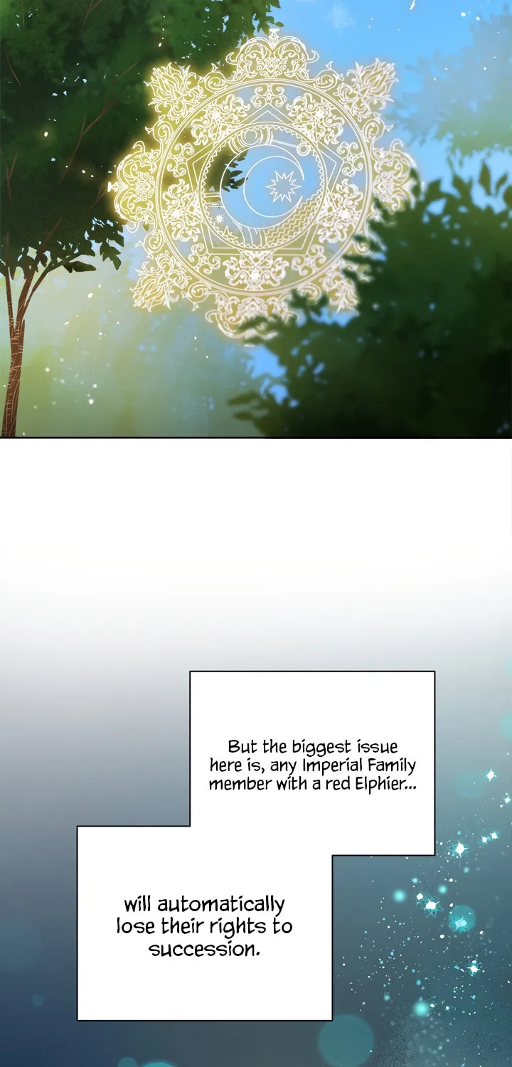 The Heiress's Double Life Chapter 24 page 21 - 