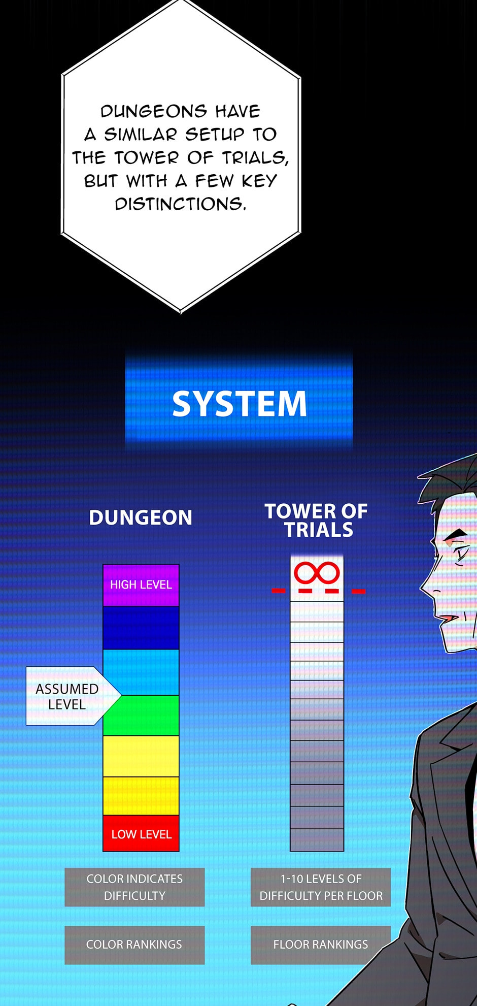 Read The Hero Returns chapter 4 image 3 on Lezhin