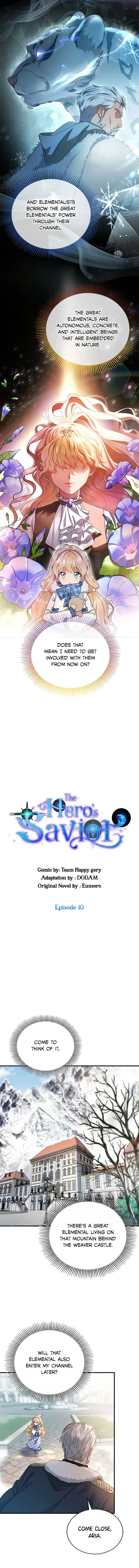 Read The Hero