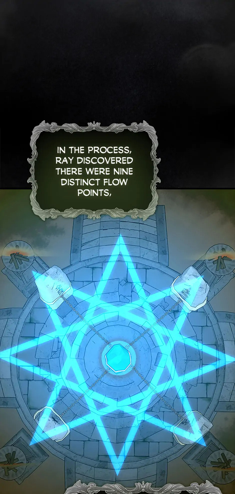 The Holy Power of Modern Medicine Chapter 143 page 53 - 