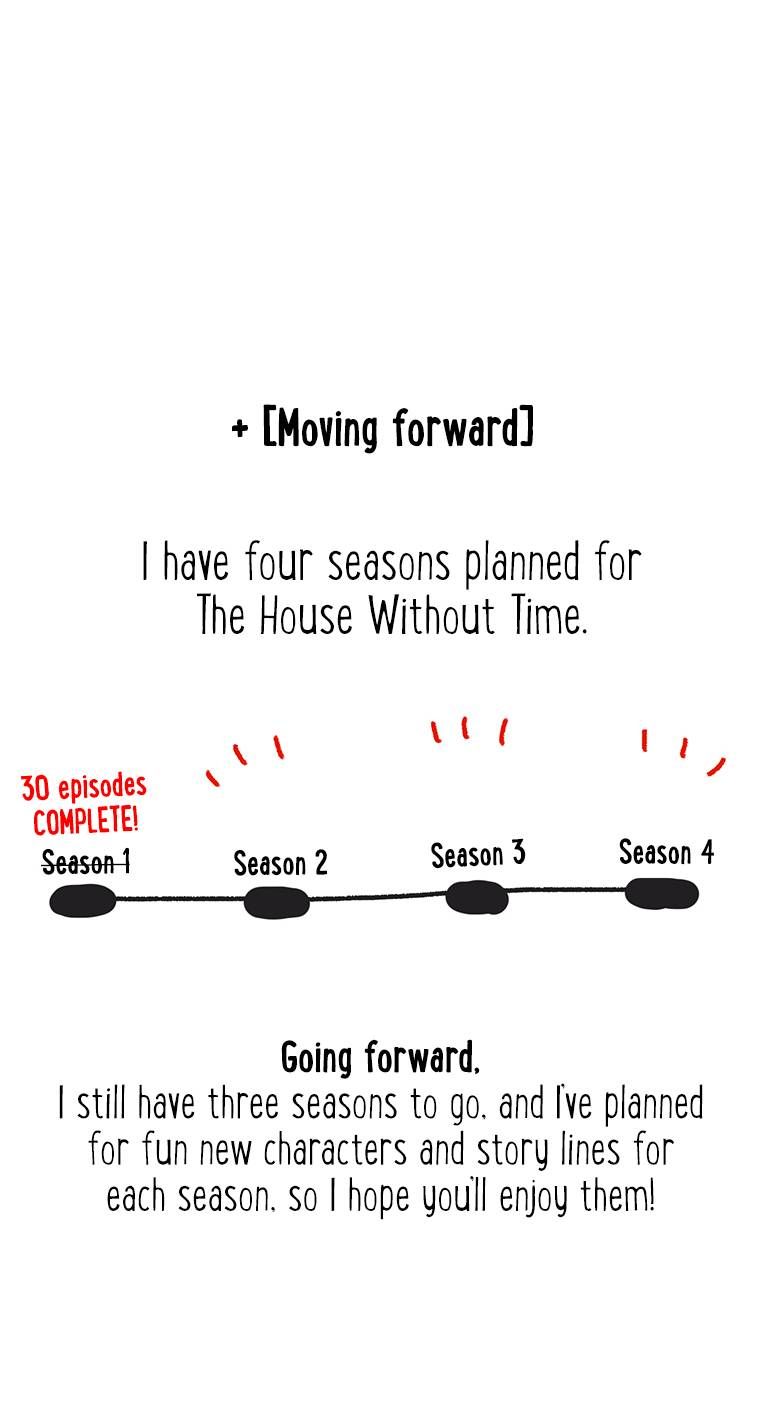 Read The House Without Time chapter 31.1 image 14 on Lezhin