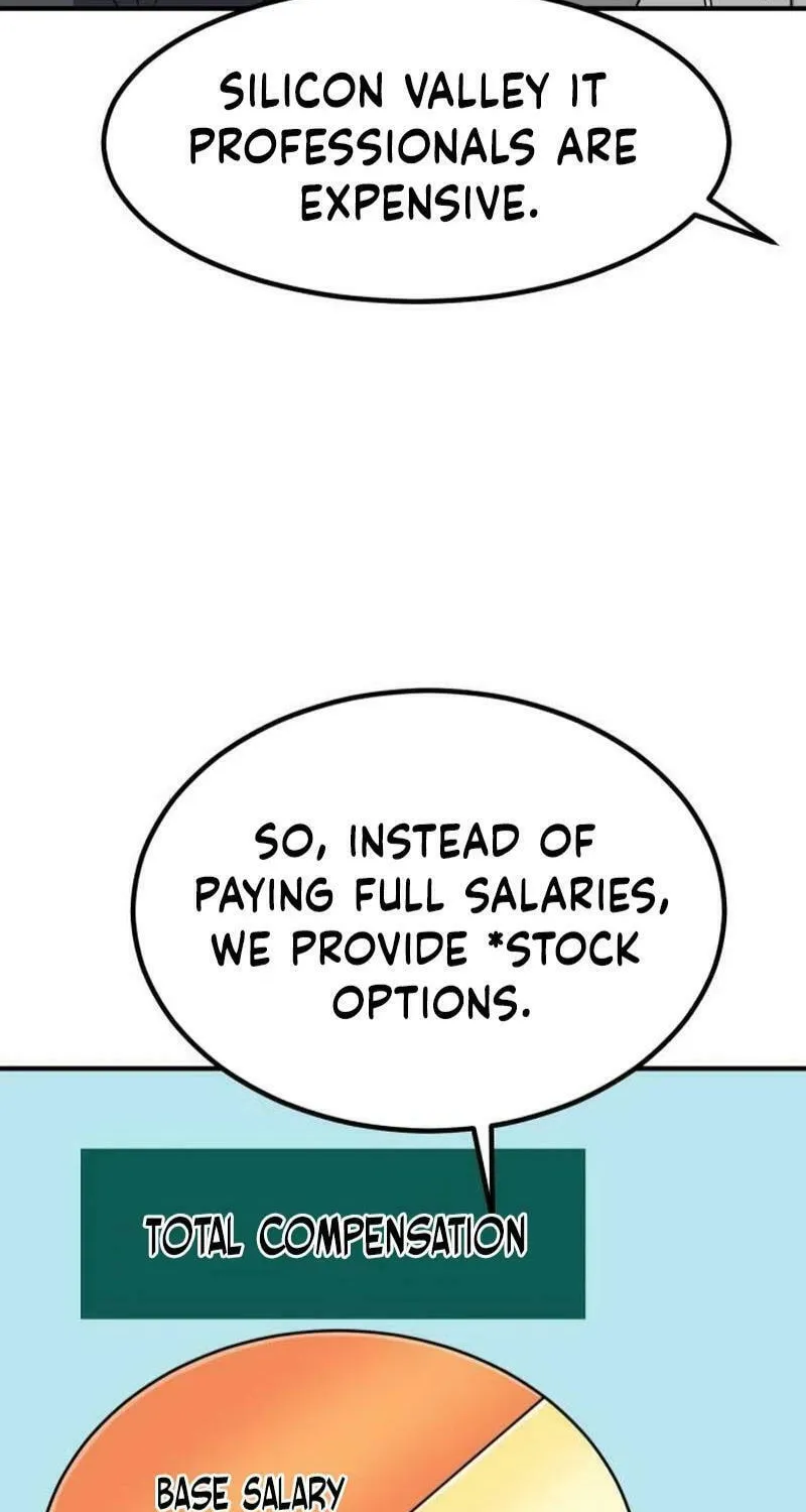 The Investor Who Sees The Future Chapter 29 page 53 - 