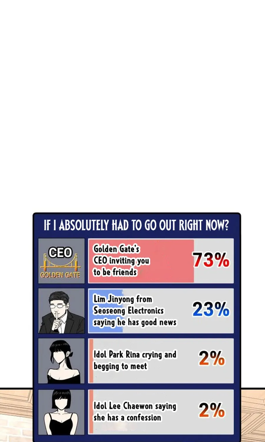 The Investor Who Sees The Future Chapter 46 page 34 - 