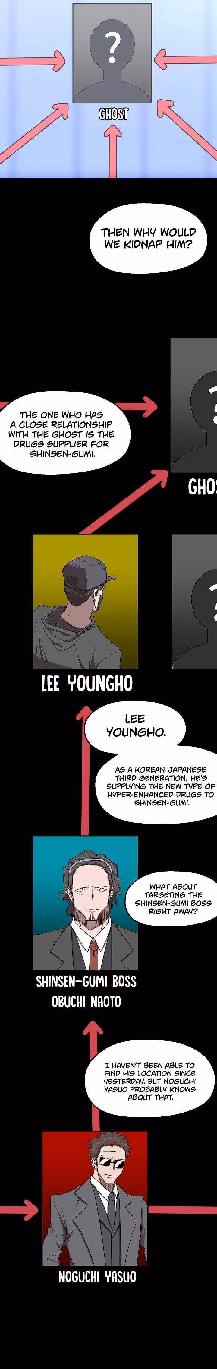 Read The Invincible Deadbeat chapter 12 image 9 on Lezhin