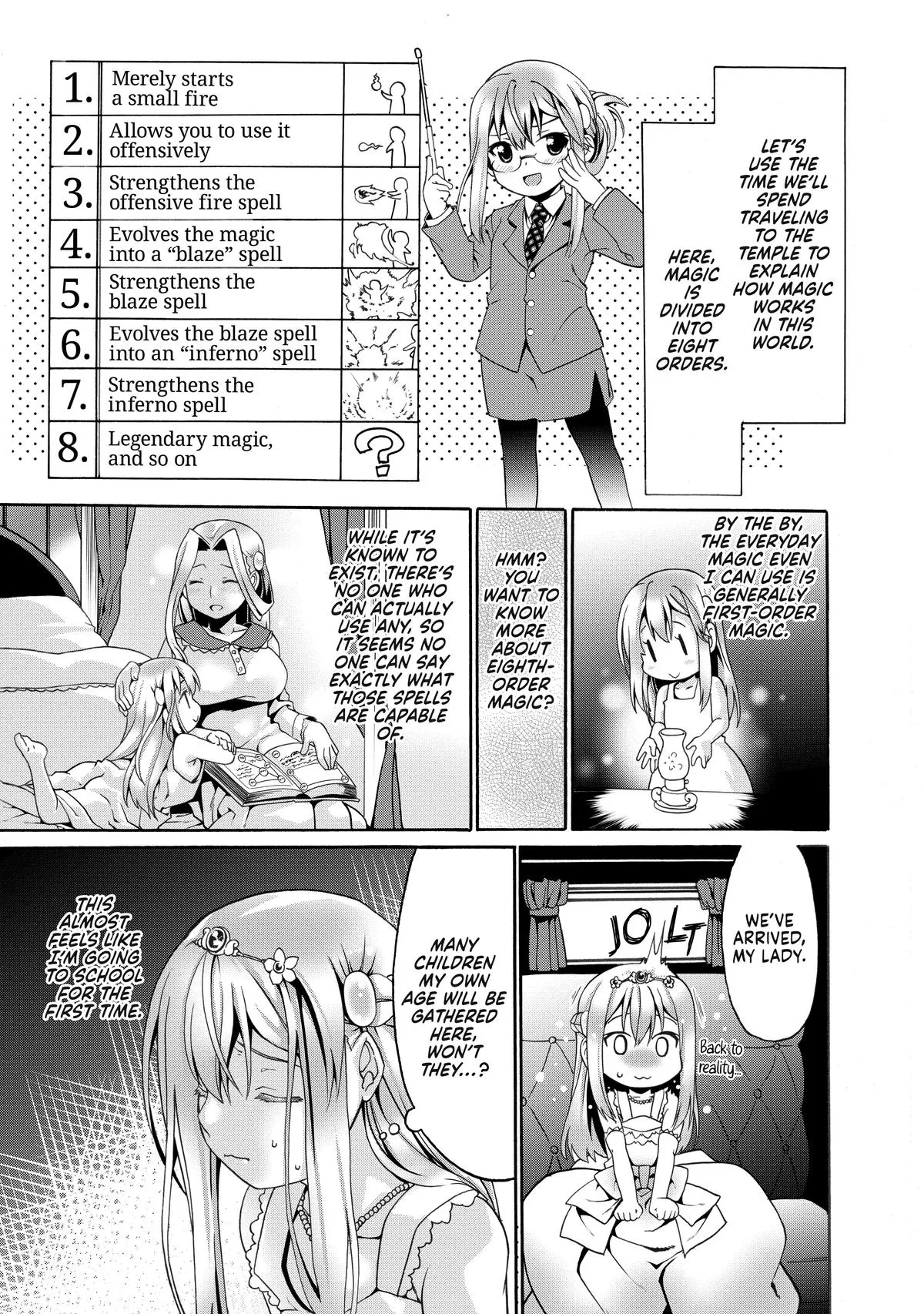 Read The Invincible Little Lady chapter 1 image 30 on Lezhin