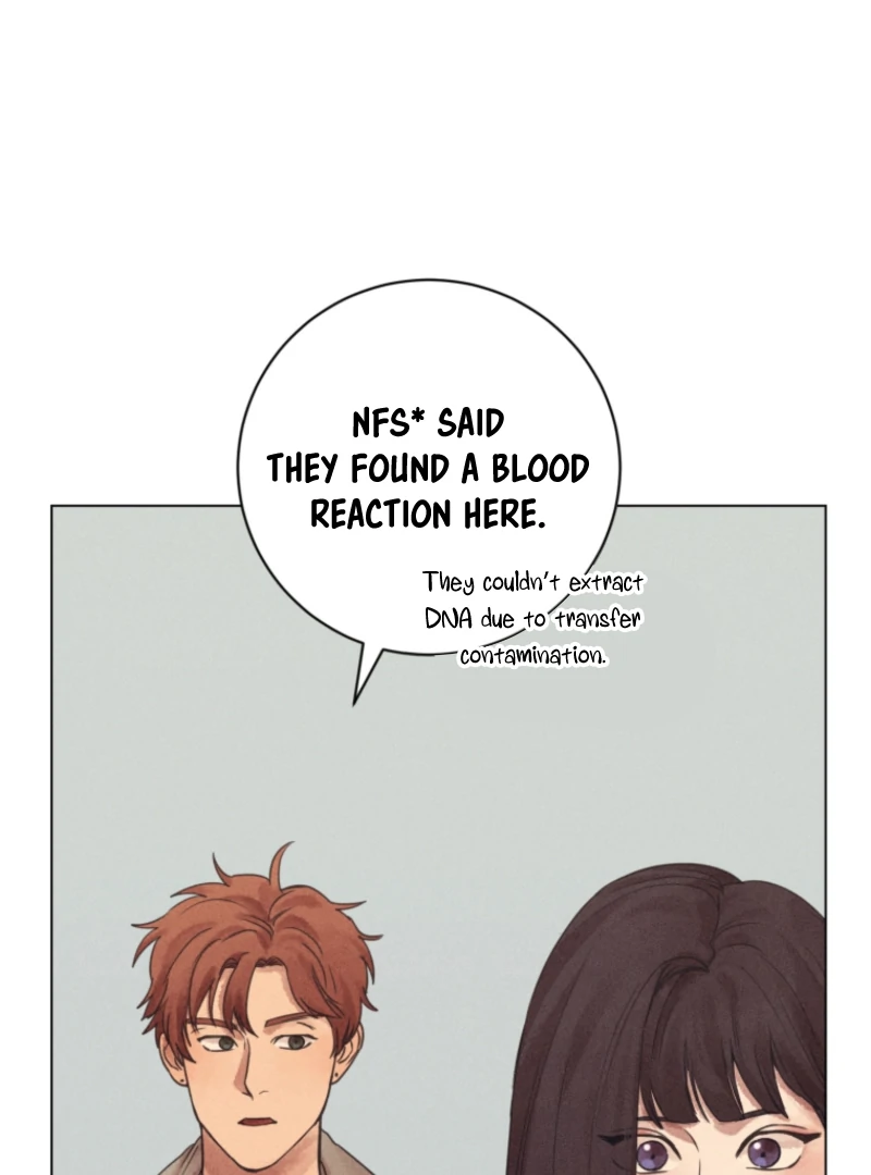 Read The Killer’s Interview chapter 73 image 6 on Lezhin