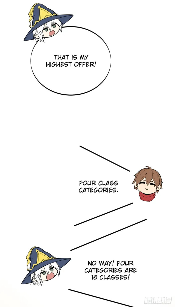 Read The King