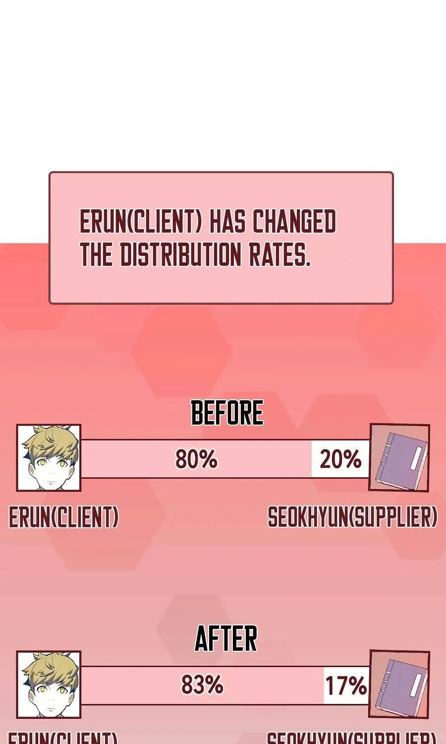 Read The Lord’s Coins Aren’t Decreasing?! chapter 27 image 29 on Lezhin