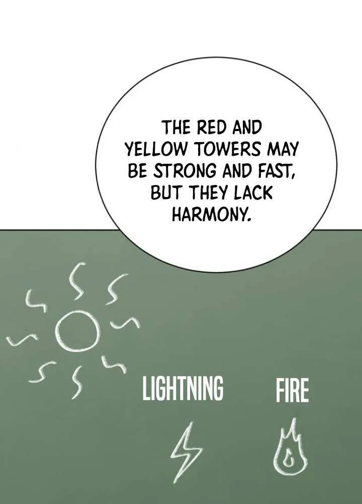 Read The Magic Tower’s Problem Child chapter 14 image 105 on Lezhin