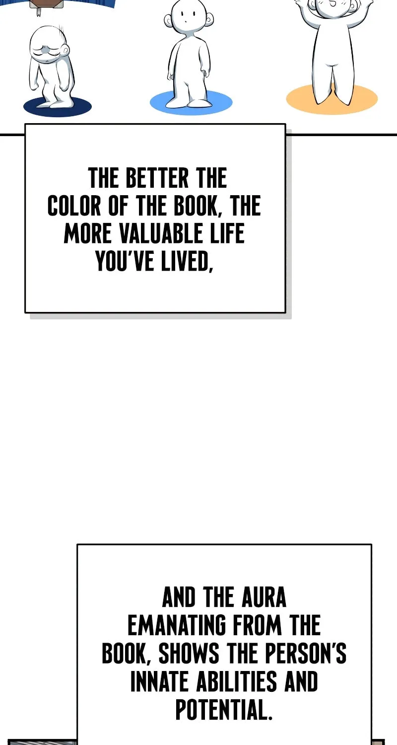 The Main Characters That Only I Know Chapter 2 page 13 - 
