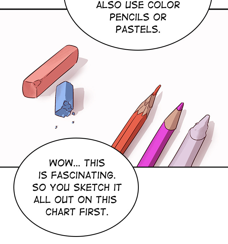 The Makeup Remover Chapter 24 page 40 - 