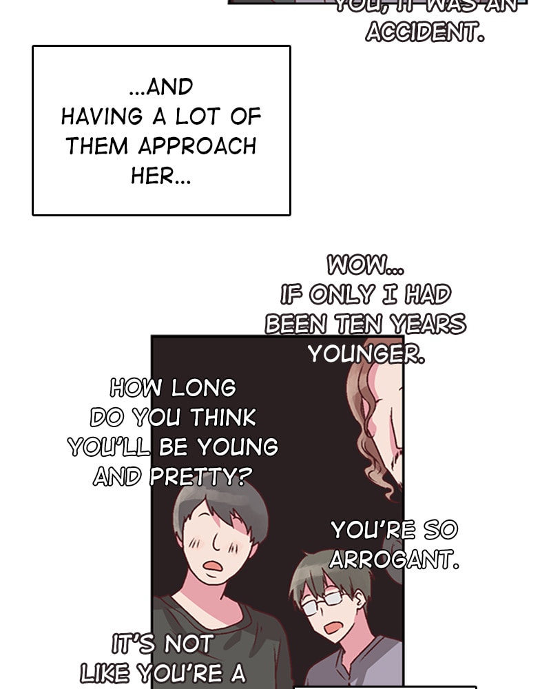 The Makeup Remover Chapter 27 page 20 - 