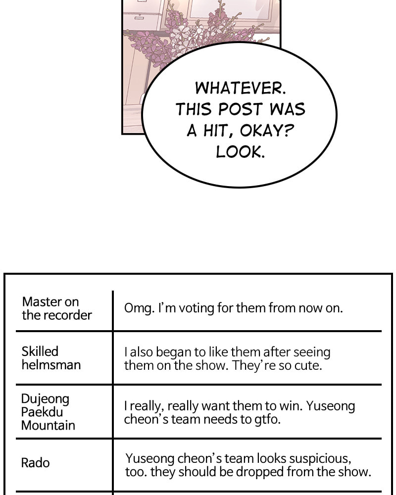 The Makeup Remover Chapter 48 page 55 - 
