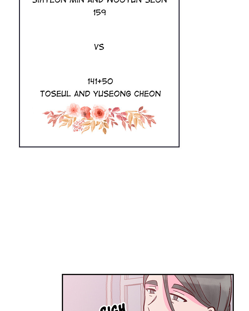 The Makeup Remover Chapter 72 page 21 - 