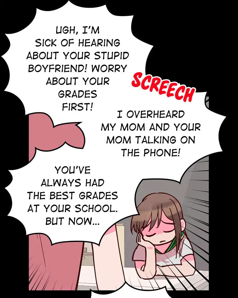 The Makeup Remover Chapter 77 page 4 - 