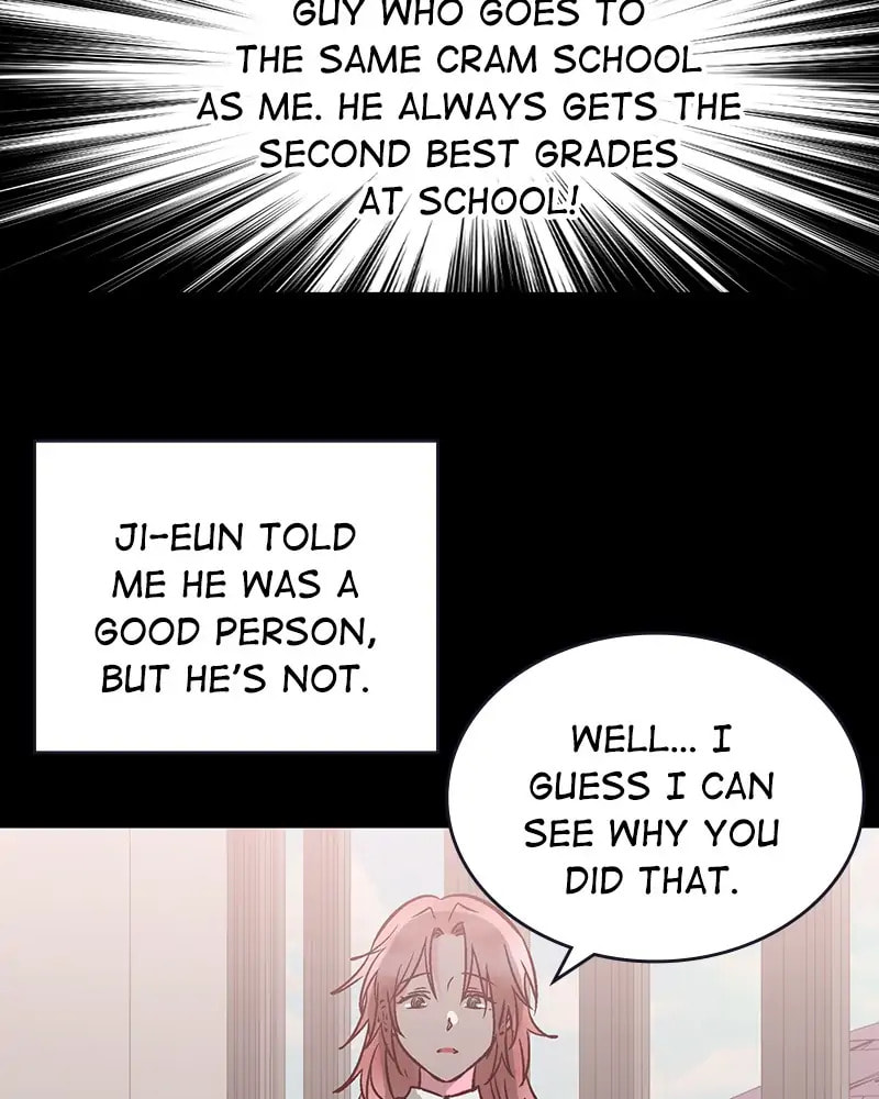 The Makeup Remover Chapter 77 page 38 - 