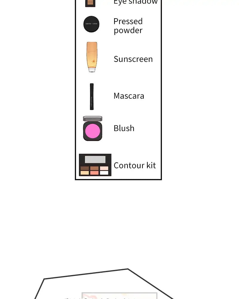 The Makeup Remover Chapter 79 page 78 - 