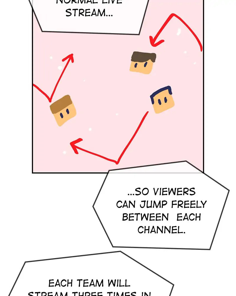 The Makeup Remover Chapter 80 page 5 - 