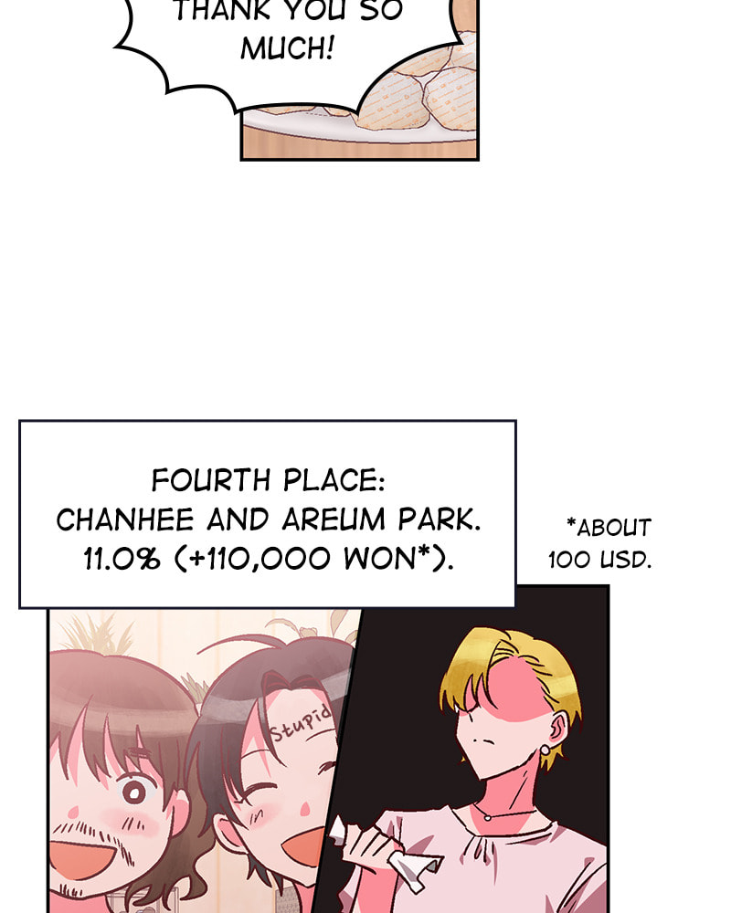 The Makeup Remover Chapter 83 page 18 - 