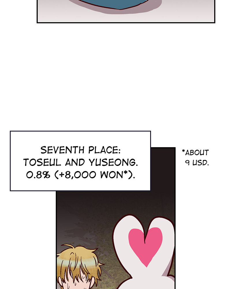 The Makeup Remover Chapter 83 page 20 - 