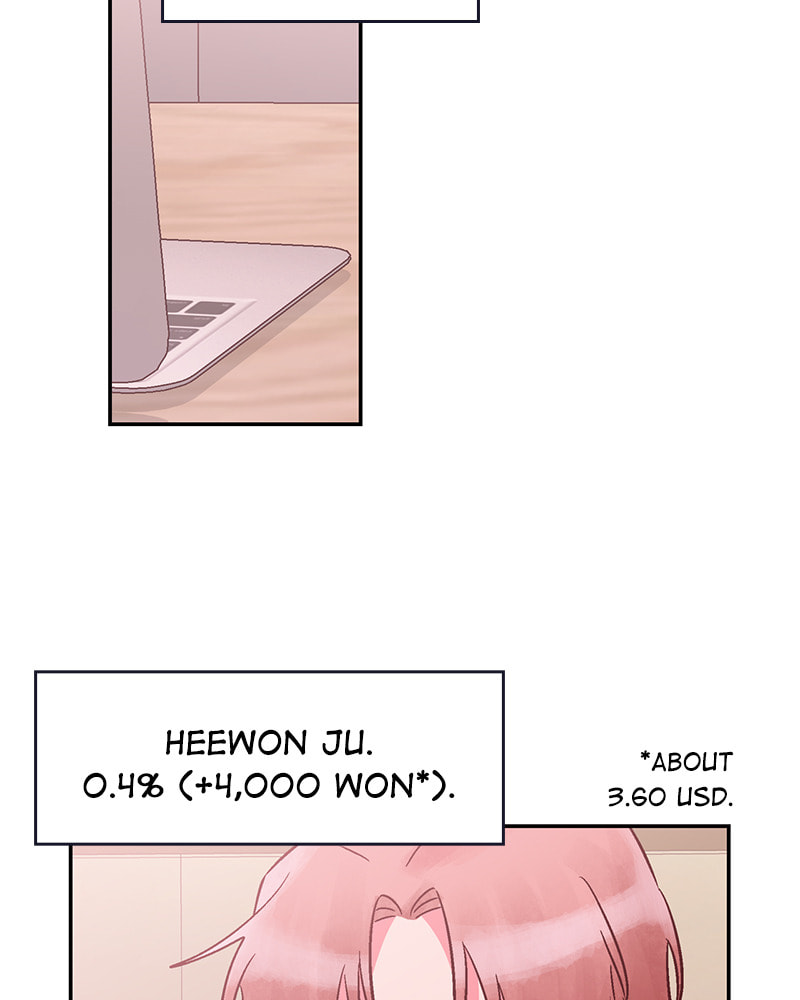 The Makeup Remover Chapter 83 page 22 - 