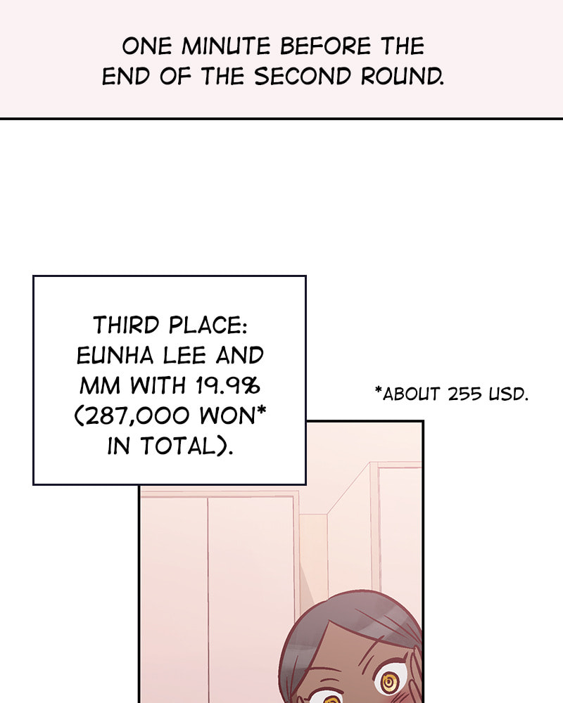 The Makeup Remover Chapter 85 page 12 - 