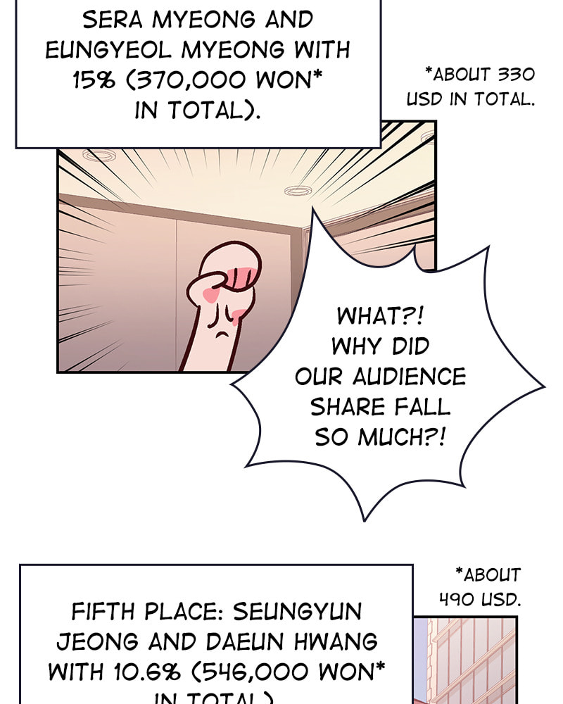 The Makeup Remover Chapter 85 page 24 - 
