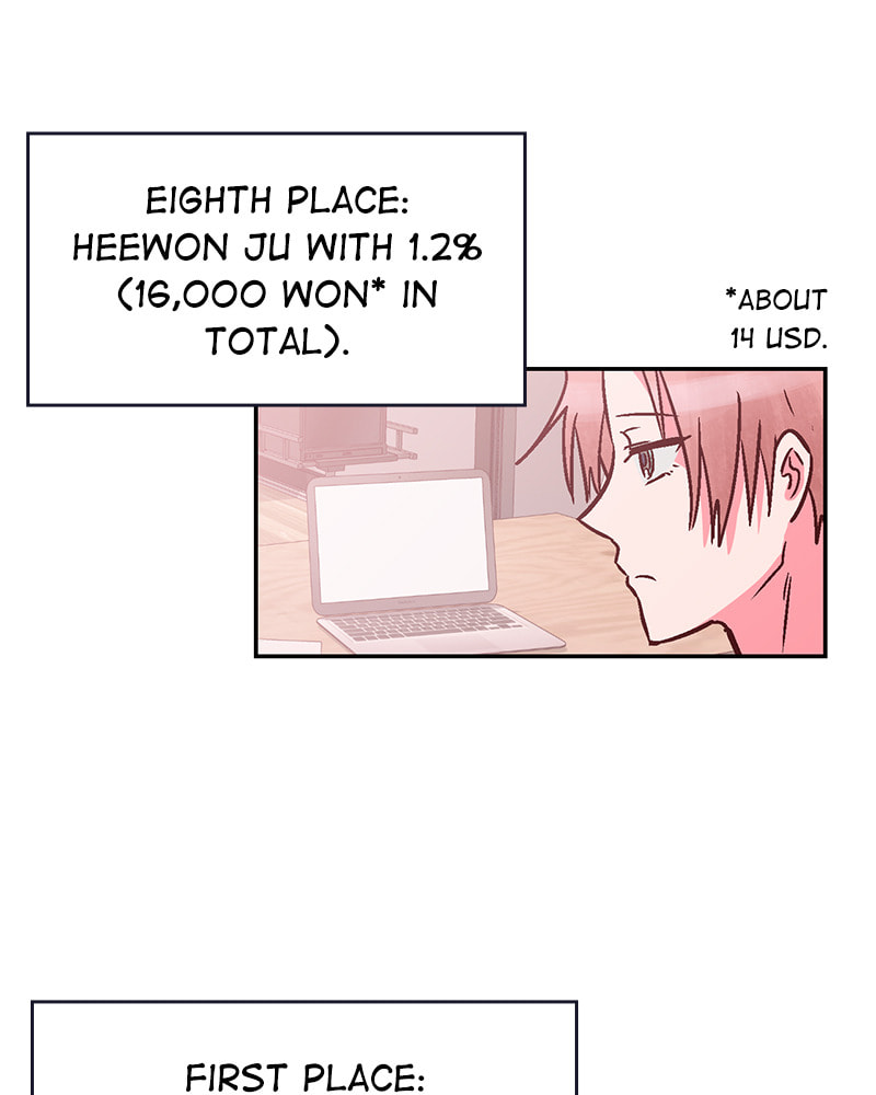 The Makeup Remover Chapter 85 page 32 - 