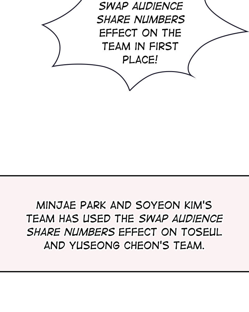 The Makeup Remover Chapter 85 page 36 - 