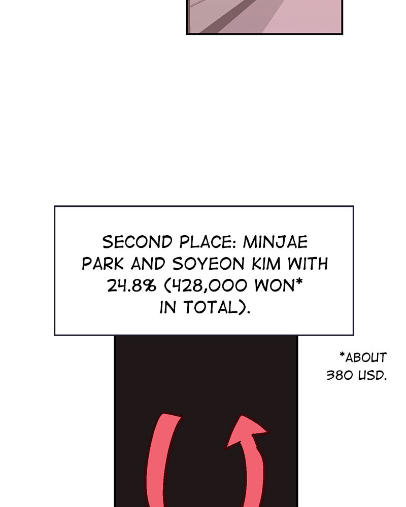 The Makeup Remover Chapter 85 page 40 - 