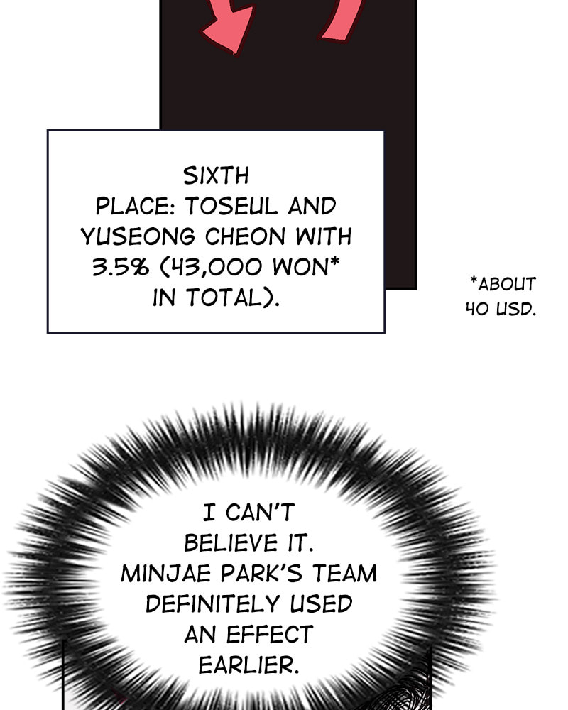 The Makeup Remover Chapter 85 page 41 - 