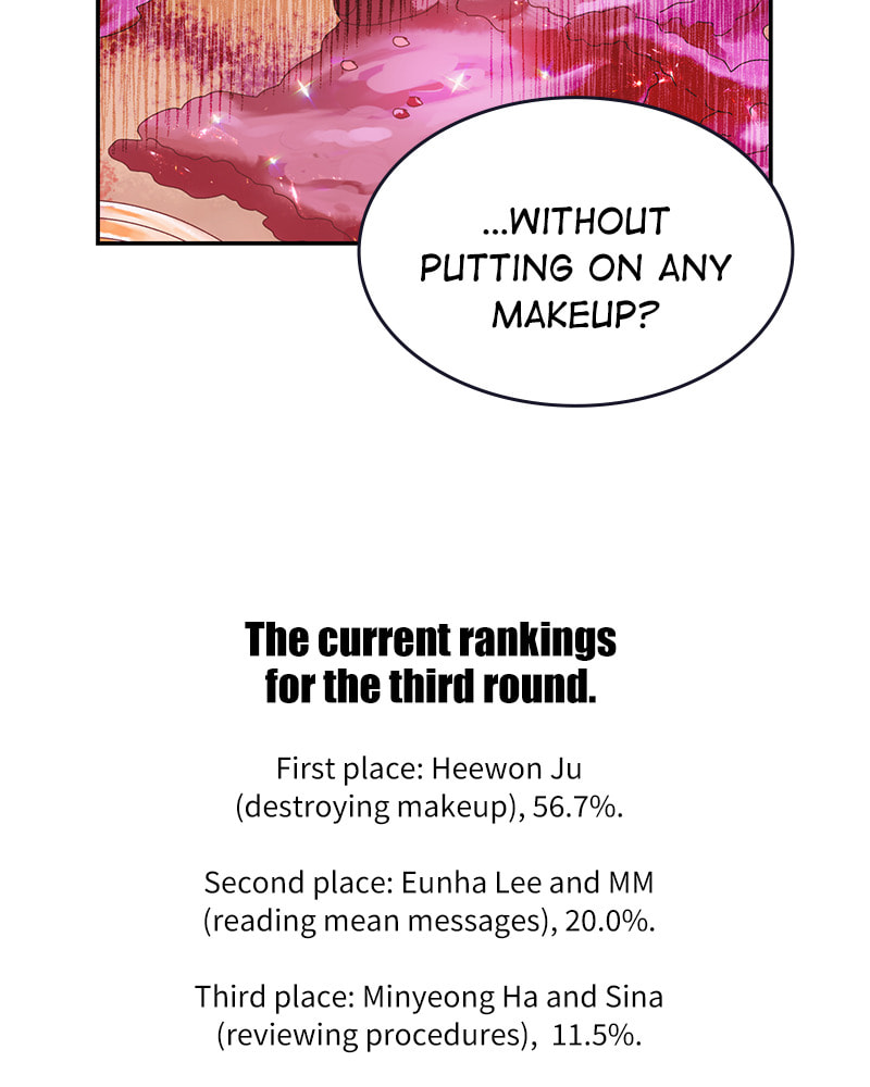 The Makeup Remover Chapter 87 page 21 - 