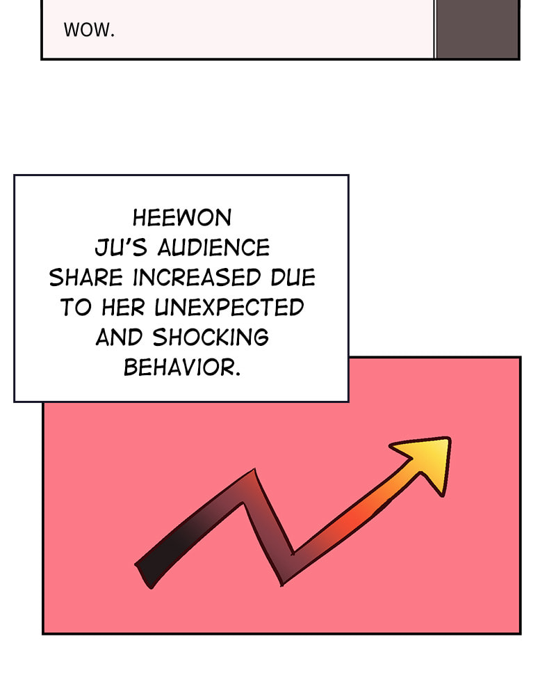The Makeup Remover Chapter 87 page 8 - 