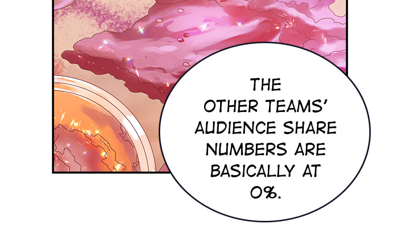 The Makeup Remover Chapter 88 page 17 - 