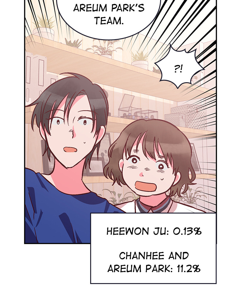 The Makeup Remover Chapter 88 page 22 - 