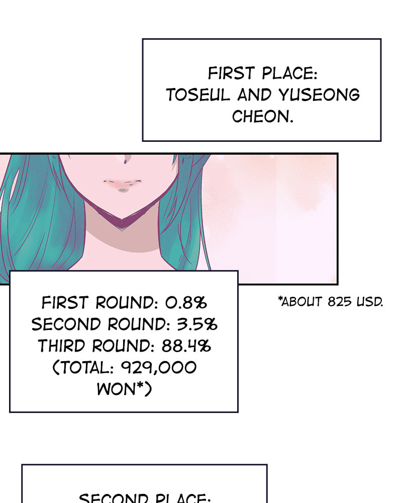 The Makeup Remover Chapter 88 page 62 - 