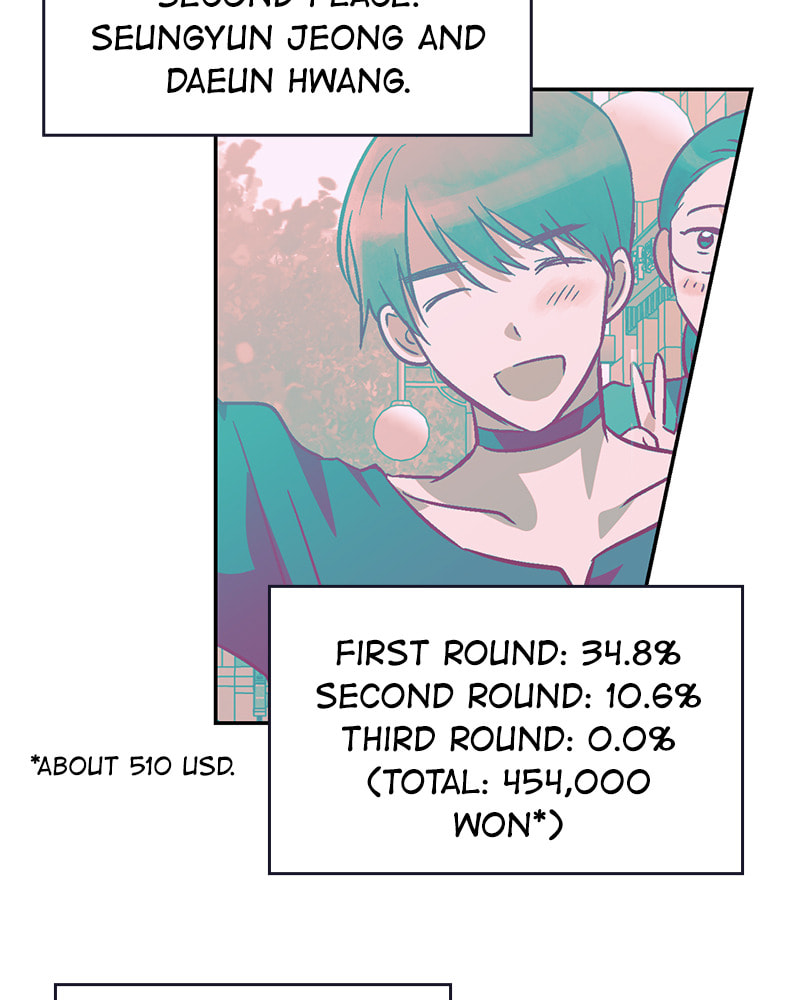 The Makeup Remover Chapter 88 page 63 - 