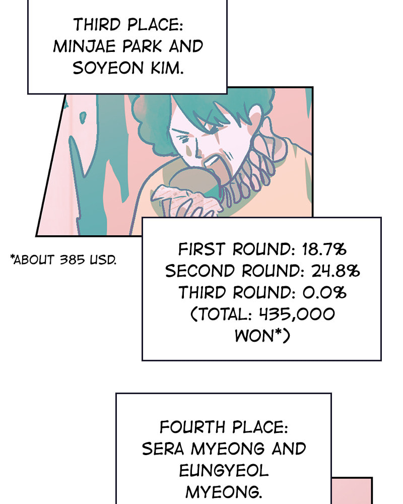 The Makeup Remover Chapter 88 page 64 - 